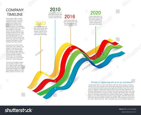 Timeline Line 的图像结果