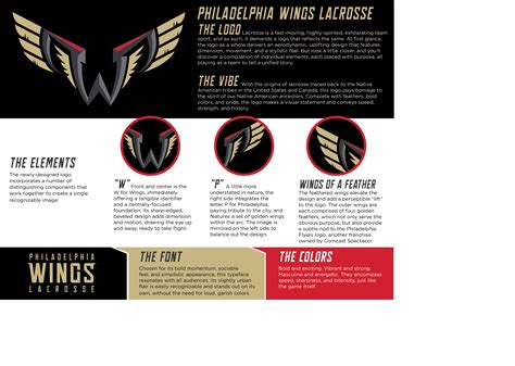 Wings Reveal Official Logo and Team Colors - Philadelphia Wings Lacrosse