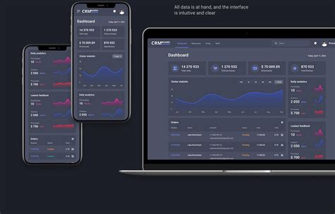 Image result for CRM System Structure Dashboard