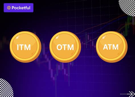 Difference Between ITM, OTM, ATM in Call and Put Options