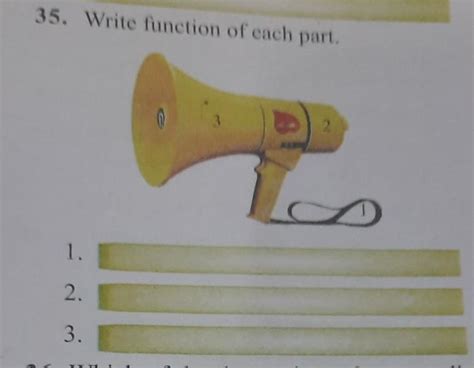 write function of each part - Brainly.in
