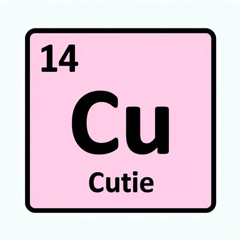 Free and customizeable periodic table templates - Playground
