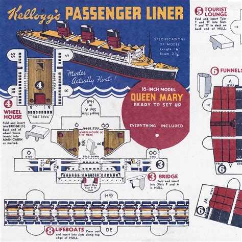 Image result for Paper Model Kits