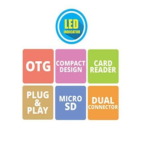 Zebronics ZEB-MU205CR OTG Card Reader – Onezeros.in