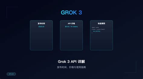 Grok Python 的图像结果