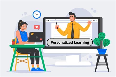 Image result for Personalized Learning