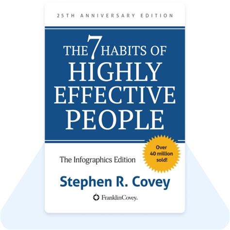 The 7 Habits of Highly Effective People: हिन्दी Summary and Review