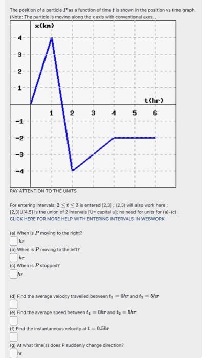Image result for P T Graph Explained Position-Time