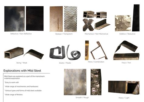 Revive - A Foot Operated Sanitizer Dispenser | CEPT - Portfolio