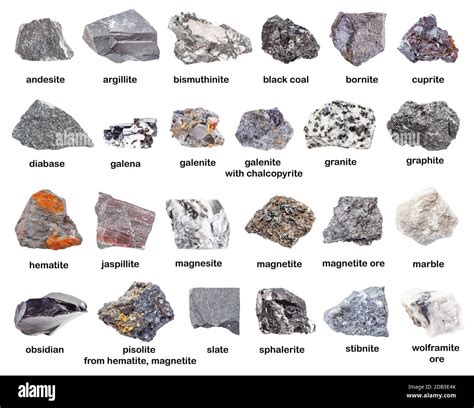Types Of Coal With Names