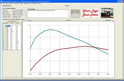 Image result for Homemade Engine Dyno
