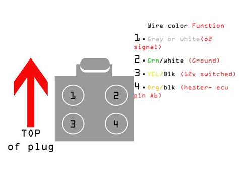 How to Check a Two Wire O2 Sensor with Ohms 的图像结果