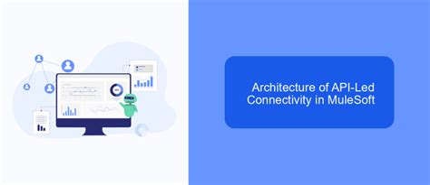 Image result for API LED Connectivity MuleSoft