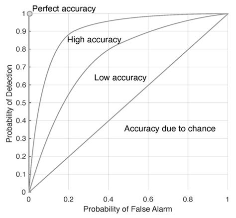 Endmember Learning with K-Means through SCD Model in Hyperspectral ...