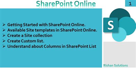 Image result for Windows SharePoint Tutorial