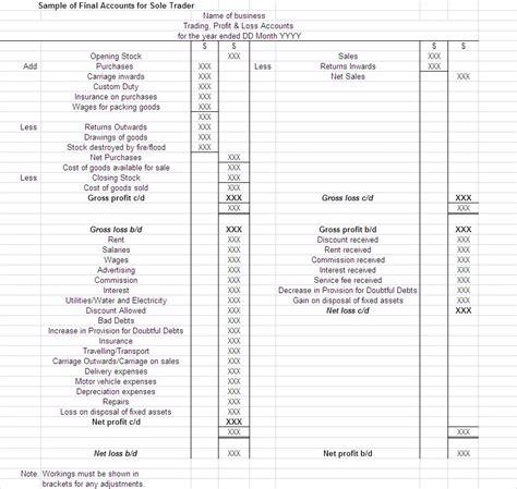 Micro Entity Balance Sheet Guide 的图像结果