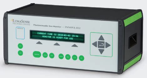 Three S Instruments Pvt. Ltd. | Climatic/Process Monitors ...