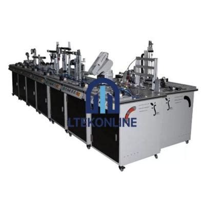 Image result for Modular Production System