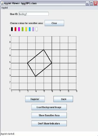 Image result for Password Encoding