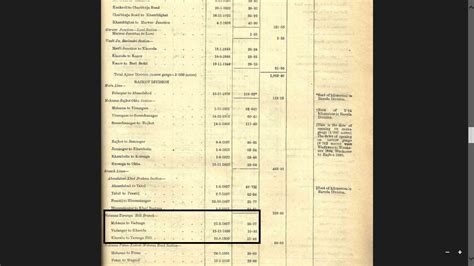 Did Vadnagar Railway Station Where PM Modi Sold Tea Exist Before 1973 ...