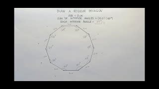 Image result for How to Draw Hexagon Using a Ruler Short