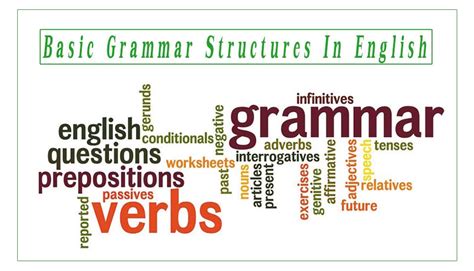Image result for Learn Basic Grammar