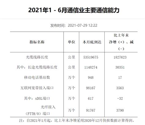 揭秘接听南航客服热线的姑娘们|坐席|南航|客服_新浪新闻