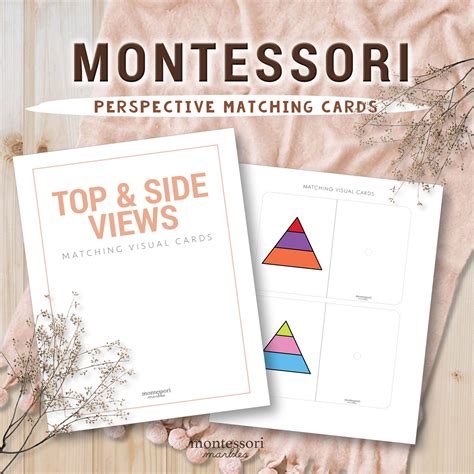 Image result for Math View