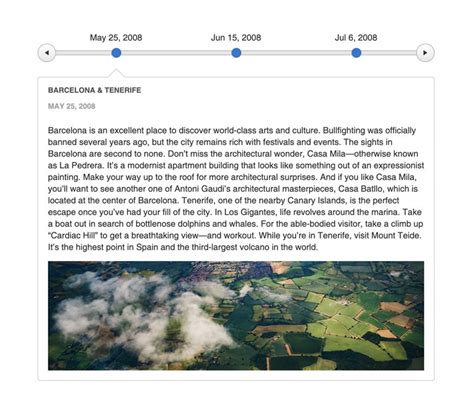 Image result for ASP.NET Core Timeline