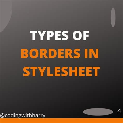 Image result for HTML Coding with Harry