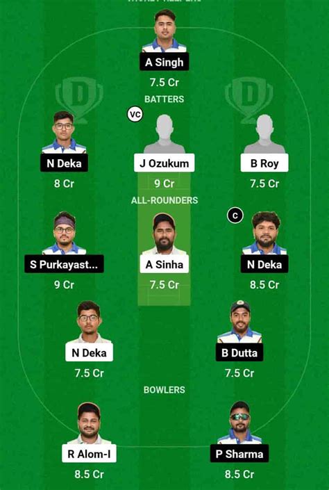 SCC vs BCC Dream11 Prediction, Stallion Cricket Club vs Bud CC Dream11 ...