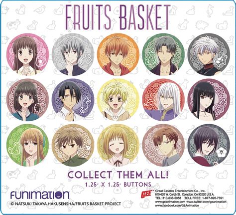 Fruits Basket Characters Names