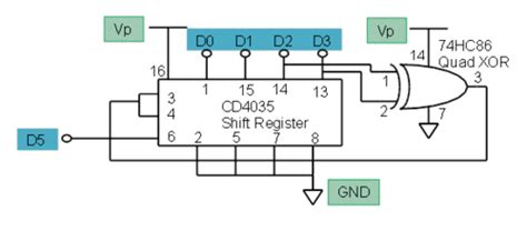 Activity: Linear Feedback Shift Register (LFSR), For ADALM2000 [Analog ...