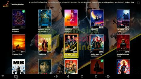 Image result for Android Box Programming