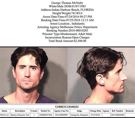 Arrests In Brevard County: July 26, 2016 - Space Coast Daily