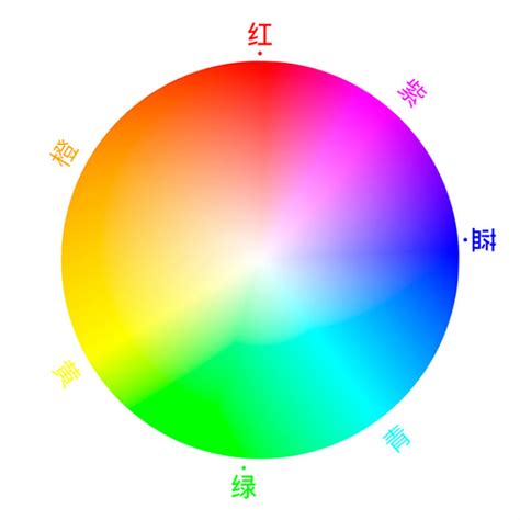 颜色订制_根据颜色和性能需求定制颜料染料-润巴Ranbar