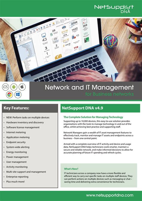 Image result for NetSupport DNA