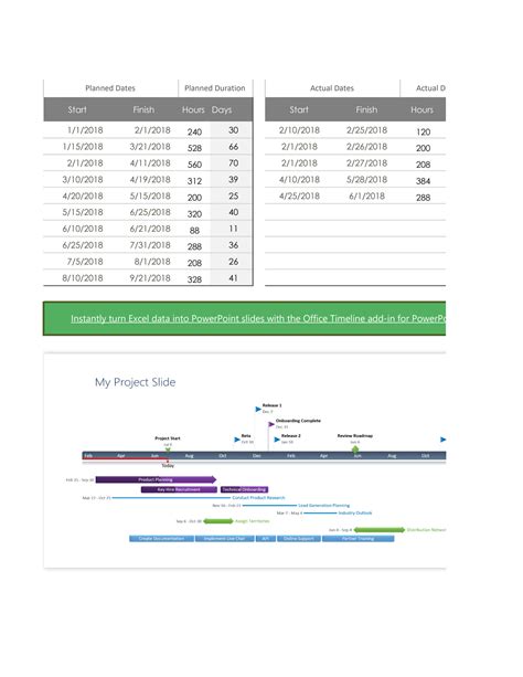 Excel Project Tracker 的图像结果