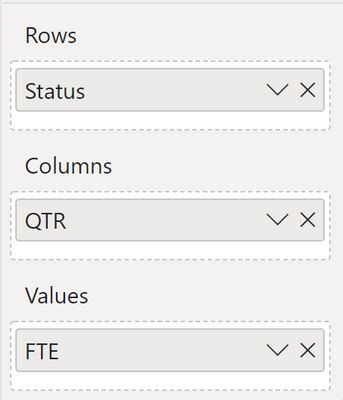 Solved: Conditional formatting for only column subtotals i ...