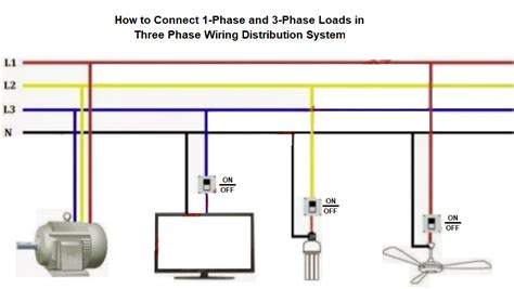Image result for How to Wire Three-Phase Power