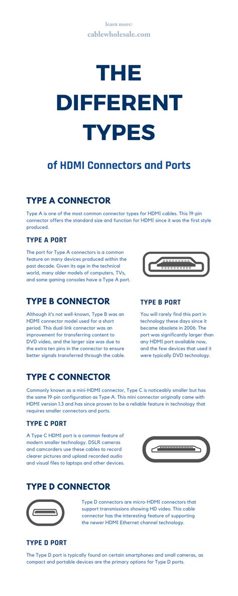 Cable Connection Types 的图像结果