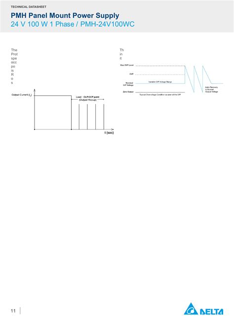 PMH-24V100WCAx by Delta Electronics Datasheet | DigiKey