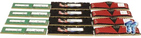 Image result for Overclocking DDR4 Memory