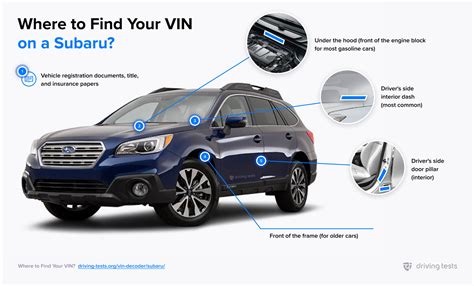 Free Subaru VIN Decoder & Lookup