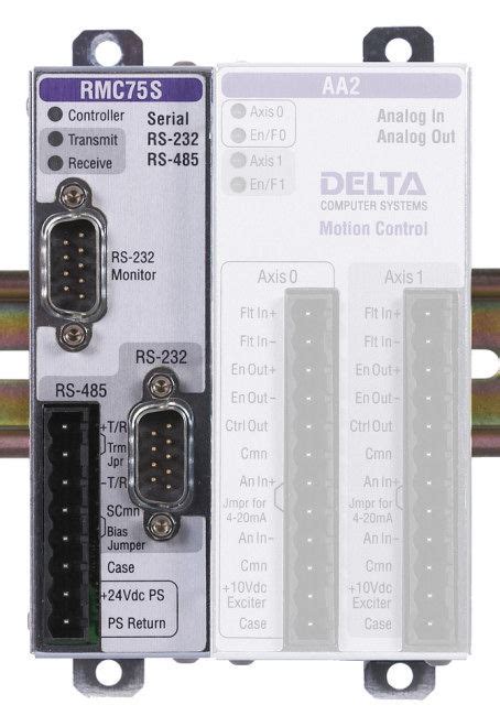 Image result for Serial Controller Hardware Explained