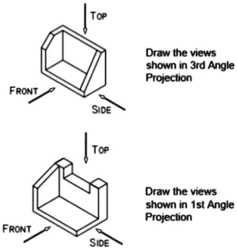 3rd Angle Projection View 的图像结果