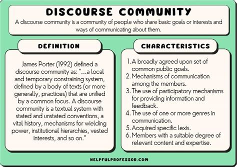 Discourse Community: Examples and Definition (2024)