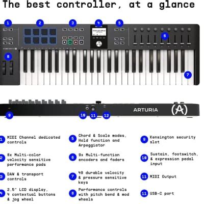 Image result for Arturia KeyLab 49-Key MIDI-Controller