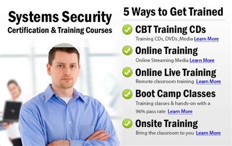 Computer Security Training 的图像结果