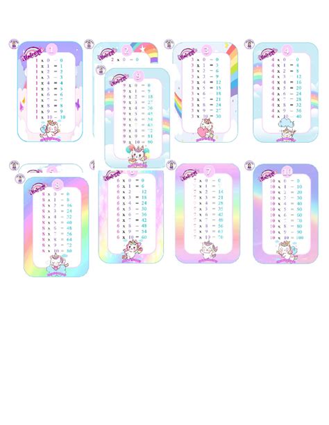 Tablas de Multiplicar - 4 x 1 4 0 4 x 2 4 x 3 12 1 3 x 2 6 4 x 4 16 3 x ...